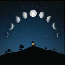 Les différentes phases de la lune