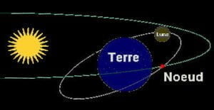 Nœud lunaire