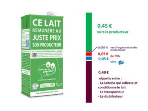 Bravo pour cette très belle initiative !! Brick-de-lait