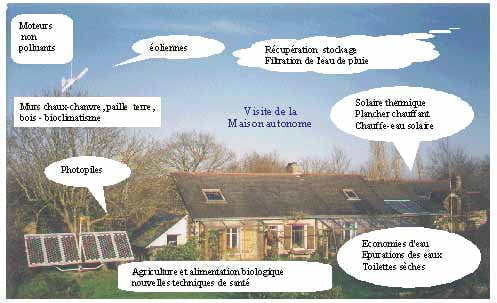 la-maison-autonome-1440x600.jpg